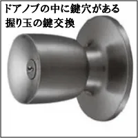 古い住宅の玄関錠交換部品